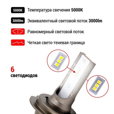 Automobile lamp LED CLIM ART H7K9A, 12V, PX26D (H7), 2 pcs-3