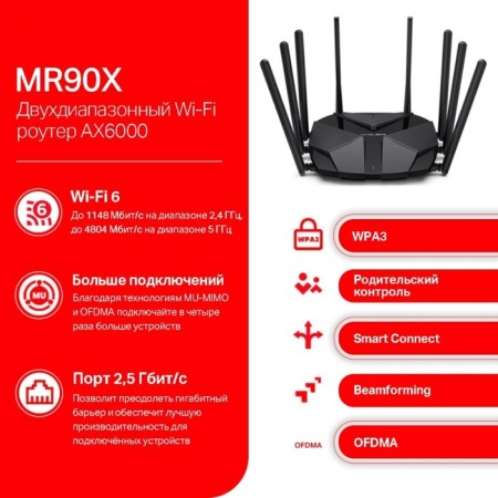 Router wireless Mercusys MR90X AX6000 100/1000/2500Base-T black-3