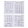 Notebook for recording foreign words 48 sheets, "English flag", with reference information