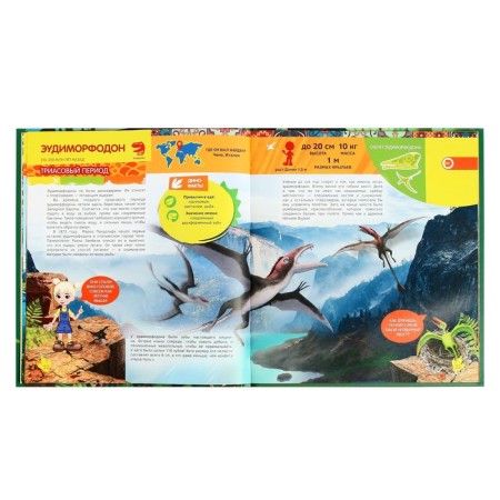 4D encyclopedia in augmented reality "era of dinosaurs"-5
