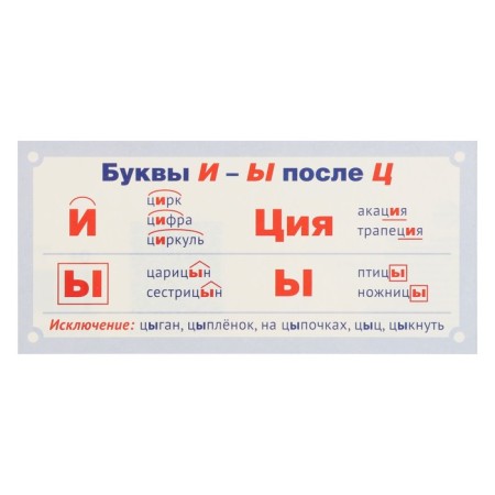 Set of cheat sheets "Russian language for elementary school" 9 types-5