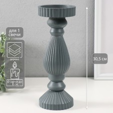 Summary tree for 1 candle 