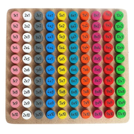 Educational set "Multiplication Table"-1
