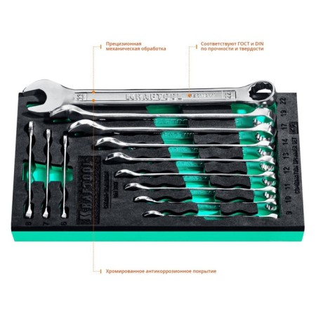 A set of combined wounds Kraftool 27079 -H12E, 6 - 22 mm, 12 pieces-3