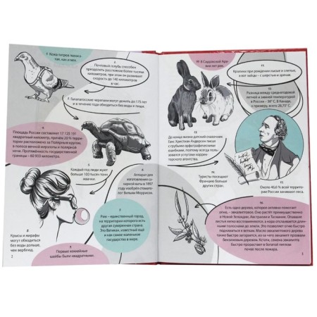 Encyclopedia for every day “365 facts about everything in the world”, 48 pages-1