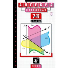 Directory. Algebra in the tables 7-11 grade. Zvavich L.I.