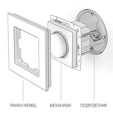 Dimmer WL08-DM600, black color-7