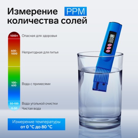 Water tester LWT-01, salt, digital, from 2*LR44 (in compl), blue-2