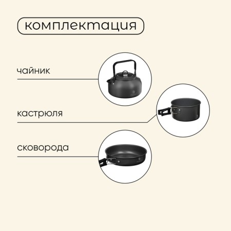 A set of tourist dishes Maclay: a kettle, a pan, pan, in a grid-6
