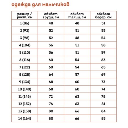 Трусы для мальчиков, рост 134 см, цвет тёмно-синий, 2 шт-7