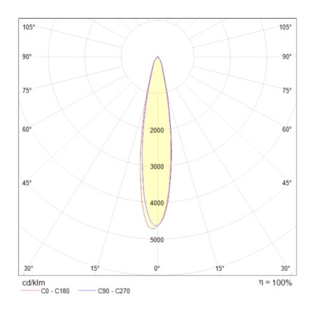 Technical TR003-1-17W3K-B, LED, 15 W, 138x210 mm, 1300 lm, 3000K, black, black-3