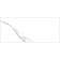 Facing tile Arto_gt 01 White, 1010000138 60x25