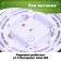 Aeroyach "Football", sound and light effects, works from batteries