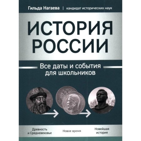 Russian history. All dates and events for schoolchildren. Nagaeva G.A.