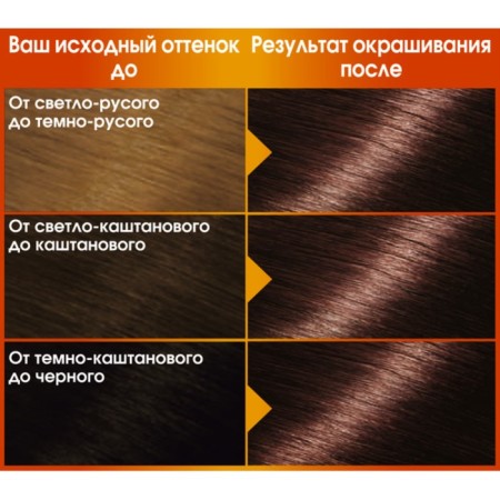 Hair dye Garnier Color Naturals, tone 5.23, pink tree-4