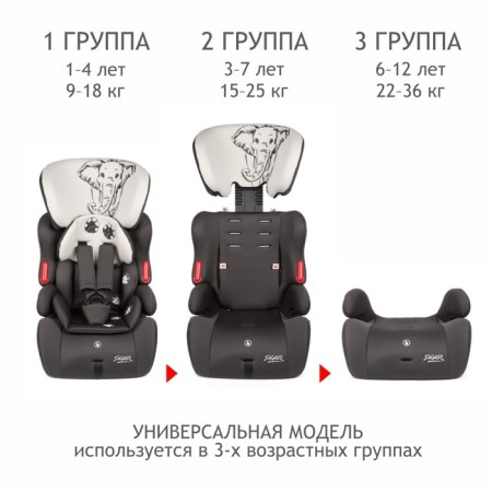 Car Seiger Siger "Cosmo", Lux, group 1/2/3, 9-36 kg, 1-12 years old, color gray-beige elephant-10