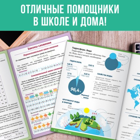 Set "Shopper Collections for Primary School", 4 books, 7+-5