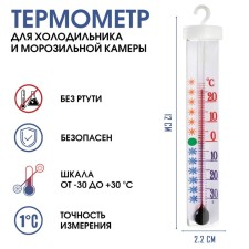 Thermometer for the refrigerator and freezer 