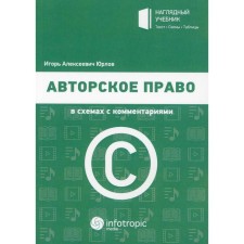 Авторское право в схемах с комментариями. Юрлов И.А.