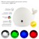 NLED-411-1W-W LED nightlight on batteries or from USB soft silicone white