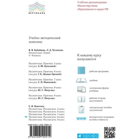 GEF. Russian language. Russian speech, 2022, grade 8. Nikitina E.I.-1