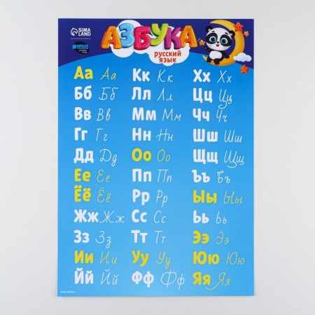 ABC training poster, 250 g/m2, A3-5