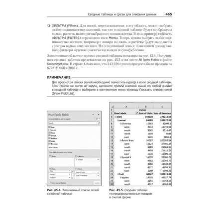 Business modeling and data analysis. Solving relevant problems using Microsoft Excel. 6th edition-8