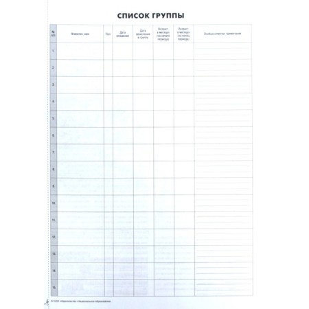 Бланк. ФГОС ДО. Карты развития детей от 0 до 3 лет. Мишняева Е. Ю.-1