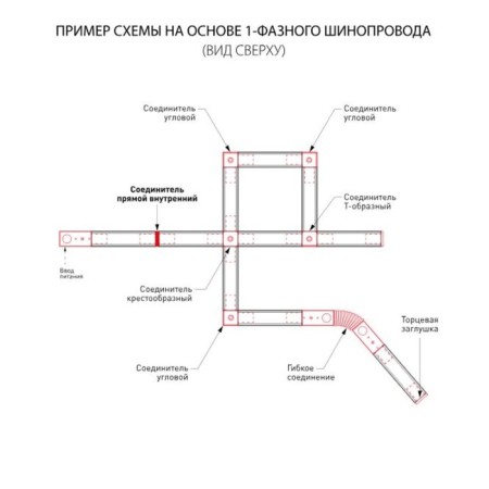Direct Connector for the Elektrostandard, Track Rail BK Surface, 79x34x19 mm, Black color-1