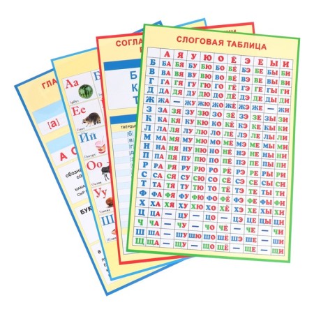 Set of posters "Russian language" 30x43 cm-1