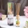 Aromatic "Modern" diffuser, 50 ml, citrus and vanilla, "wealth of aroma"