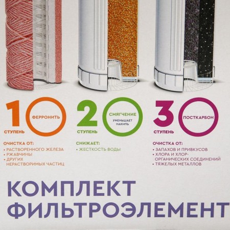 A set of filter elements "Barrier. Profi. Somrlex "-4