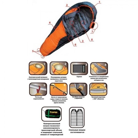 Sleeping bag Tramp Windy Light, Coconut, 1 layer, right, 80x220 cm, +5 ° C-3