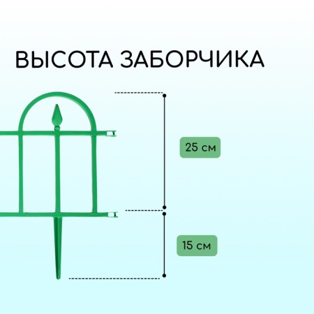 Decorative fence, 40 × 310 cm, 5 sections, plastic, green-2