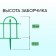 Decorative fence, 40 × 310 cm, 5 sections, plastic, green