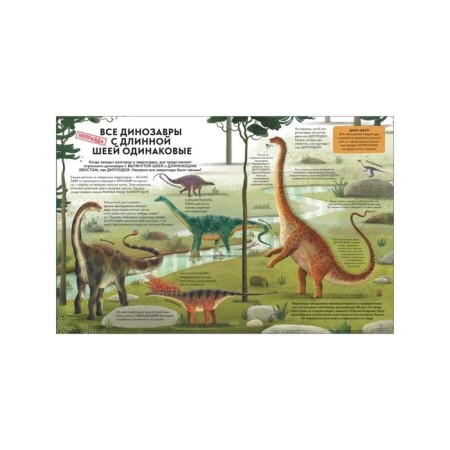 Everything that was told to you about dinosaurs is not true! Krampton N.-3