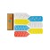 Developing game "Stencil-pencils", 7 pcs.