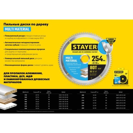 Disk STAYER 3685-190-30-48, aluminum, pure cut, 48t, 190 x 30/20 mm-3