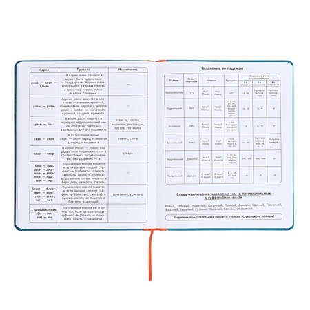 Universal diary for grades 1-11 Excellent, solid cover of artificial leather, silkography, lies, 48 ​​sheets, sea wave-10
