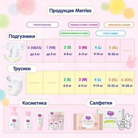 Distributors-Trusiki for children Merries XXL 15-28 kg, 26 pcs-11