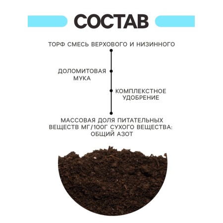 Грунт универсальный "Рецепты Дедушки Никиты" 20 л.-3