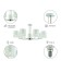 Rivoli Evonne 7he14, 40 W