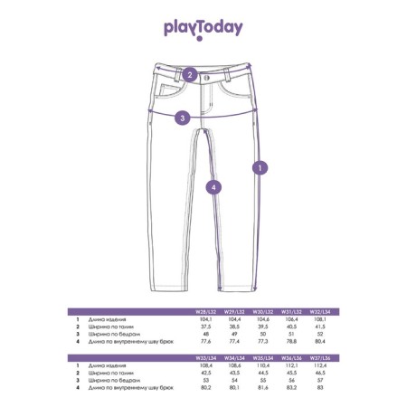 Jeans for men PlayTode, size W32/L34-9