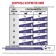 Dry food RC VCN Neutered Saety Balance for Cats, 8 kg