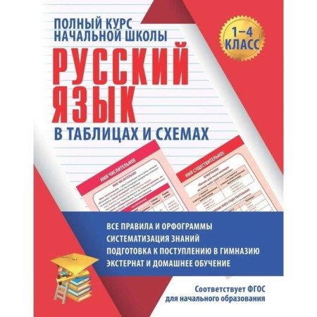 Directory. GEF. Russian language in tables and schemes 1-4 class. Zhukovina E.A.