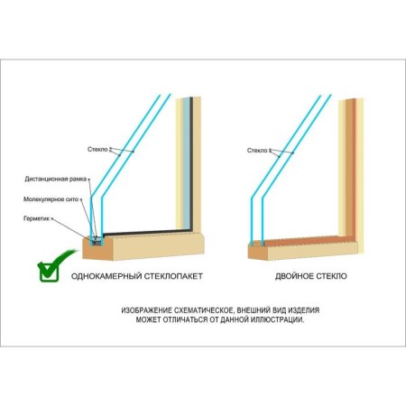 Window 60x60 cm, "relaxation", single -chamber double -glazed window, seal, needles-1