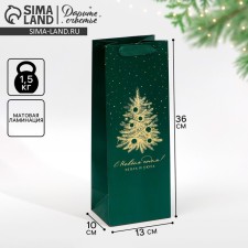 Package for the bottle of 