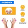 Developing set "finger gymnastics"