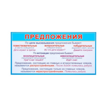 A set of cards-fluids "for primary school" 3-4 class, 10 cards, 20x10 cm-8