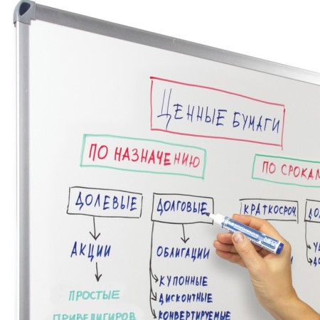Набор маркеров для доски 4 цвета, BRAUBERG 5.0 мм-3